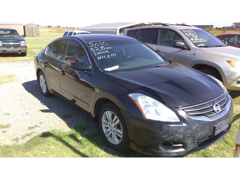 Best Time Of Month To Buy Used Car From Dealer Best Time Of Month To Buy Used Car From Dealer