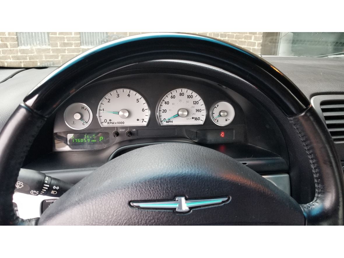 2003 Ford Thunderbird for sale by owner in Gallatin